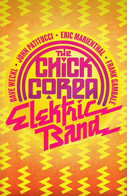 Chick Corea Elektric Band Poster