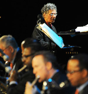 Chick Corea at Jazz at Lincoln Center